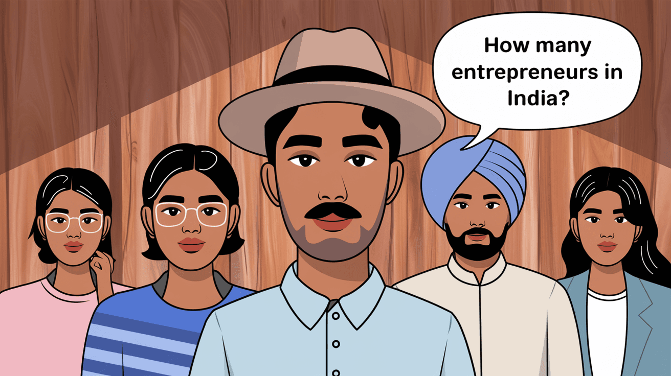 How Many Entrepreneurs Are There in India?
