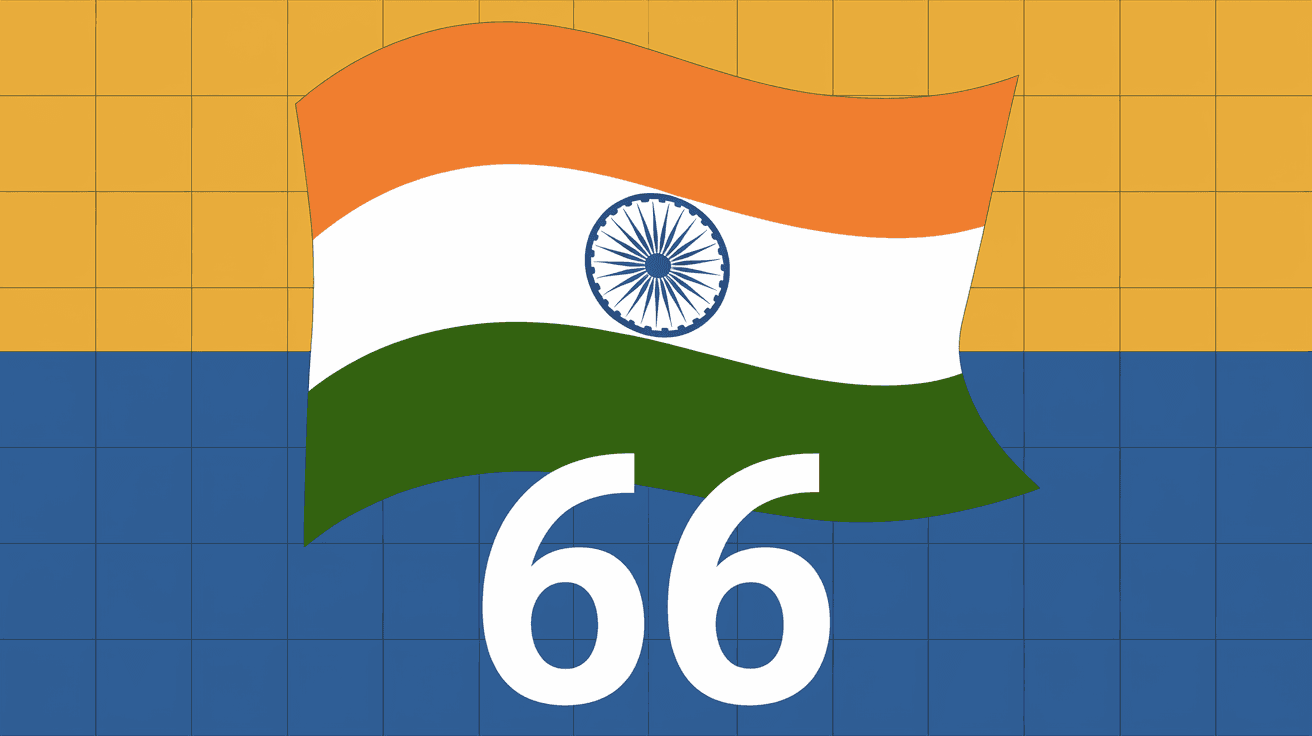 How Many Gold Medals India Won in Commonwealth Games