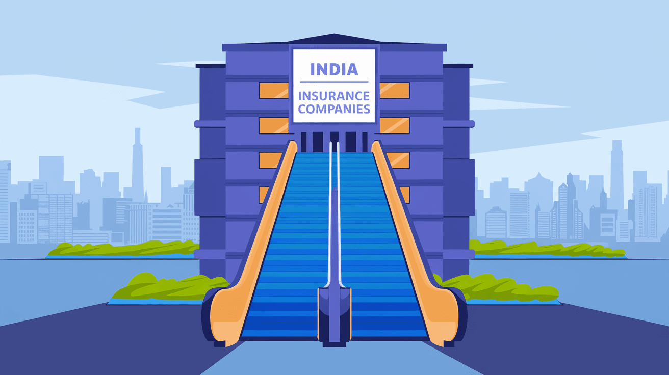 How Many Insurance Companies Are There in India