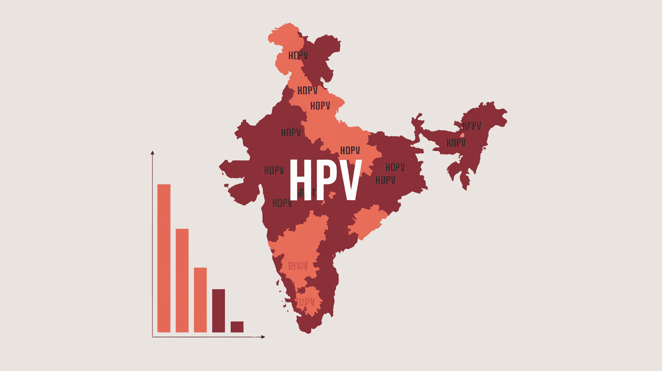 How Many HPV Cases in India