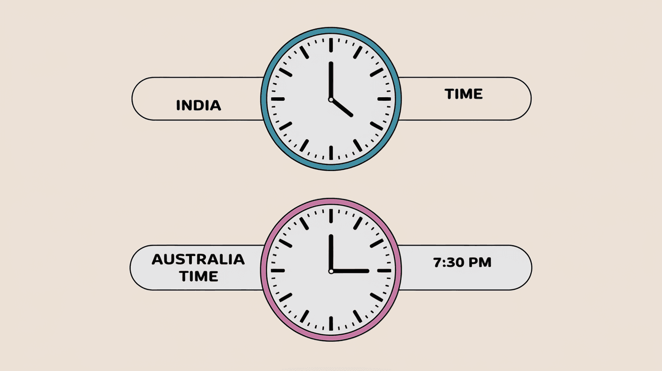 How Many Hours Difference Between India and Australia
