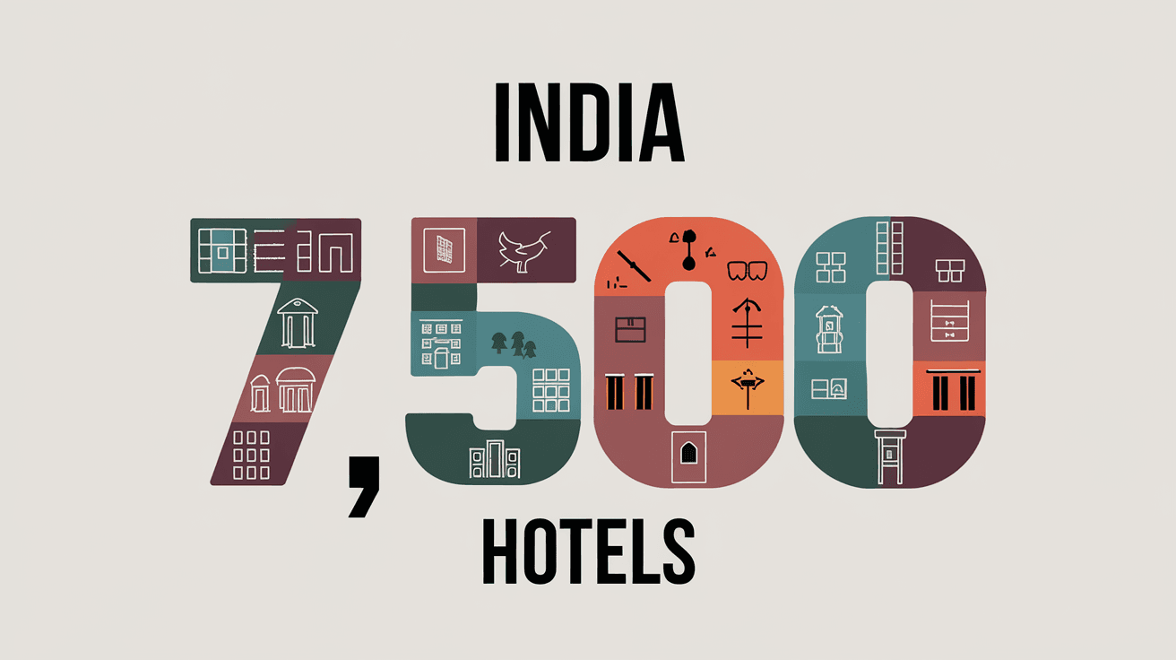 How Many Hotels Are There in India