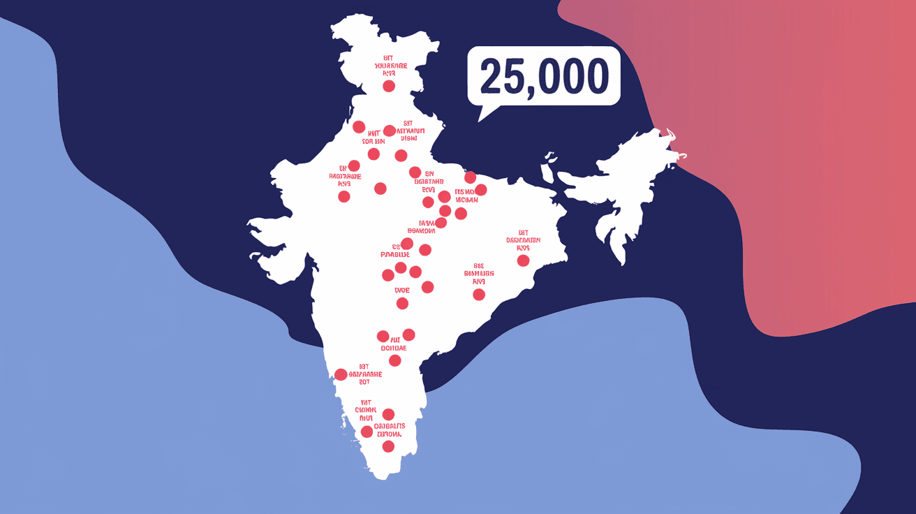 How Many Hospitals Are There in India