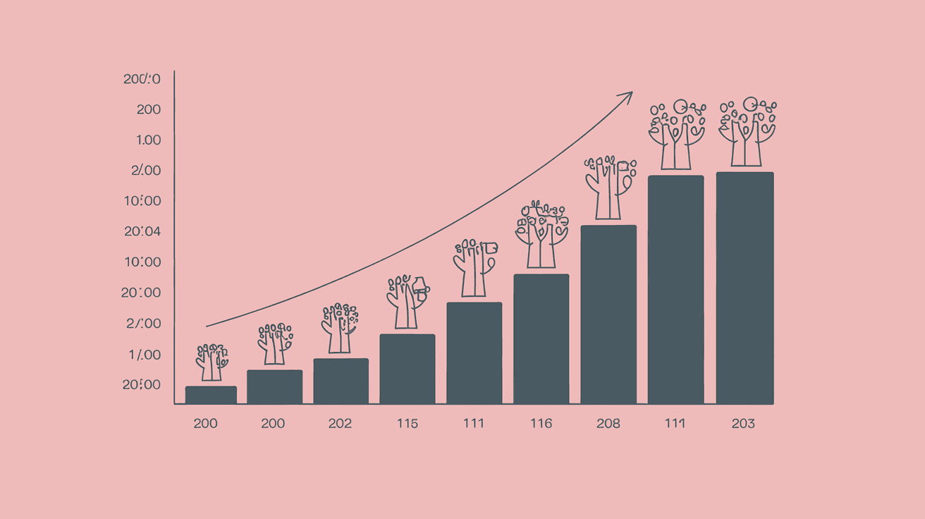 How Many Patents Does India Have