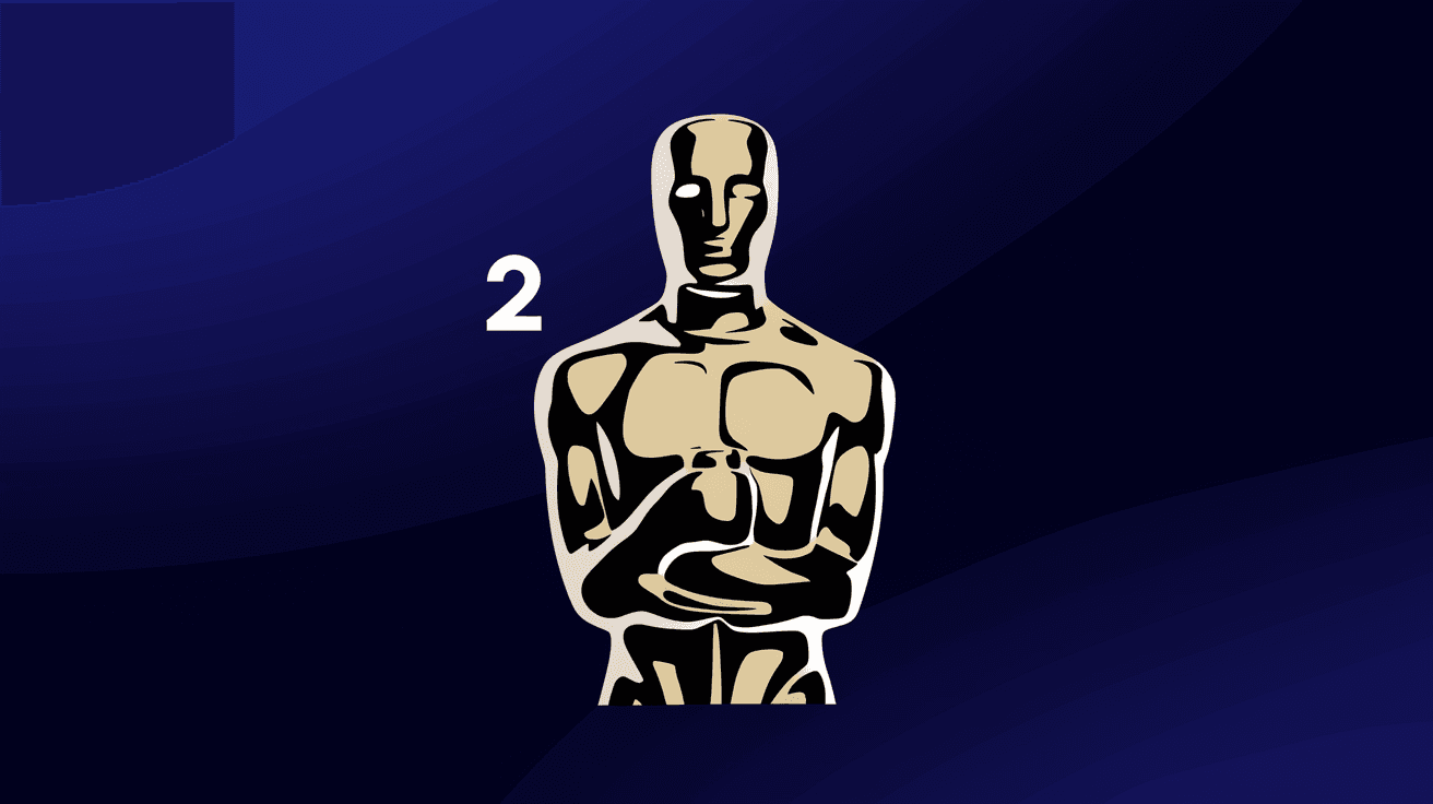 How Many Oscars Has India Won