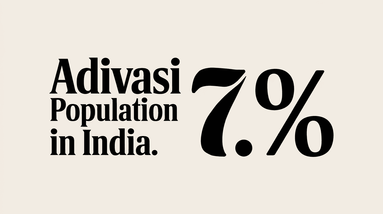 How Many Percent of India's Population is Adivasi
