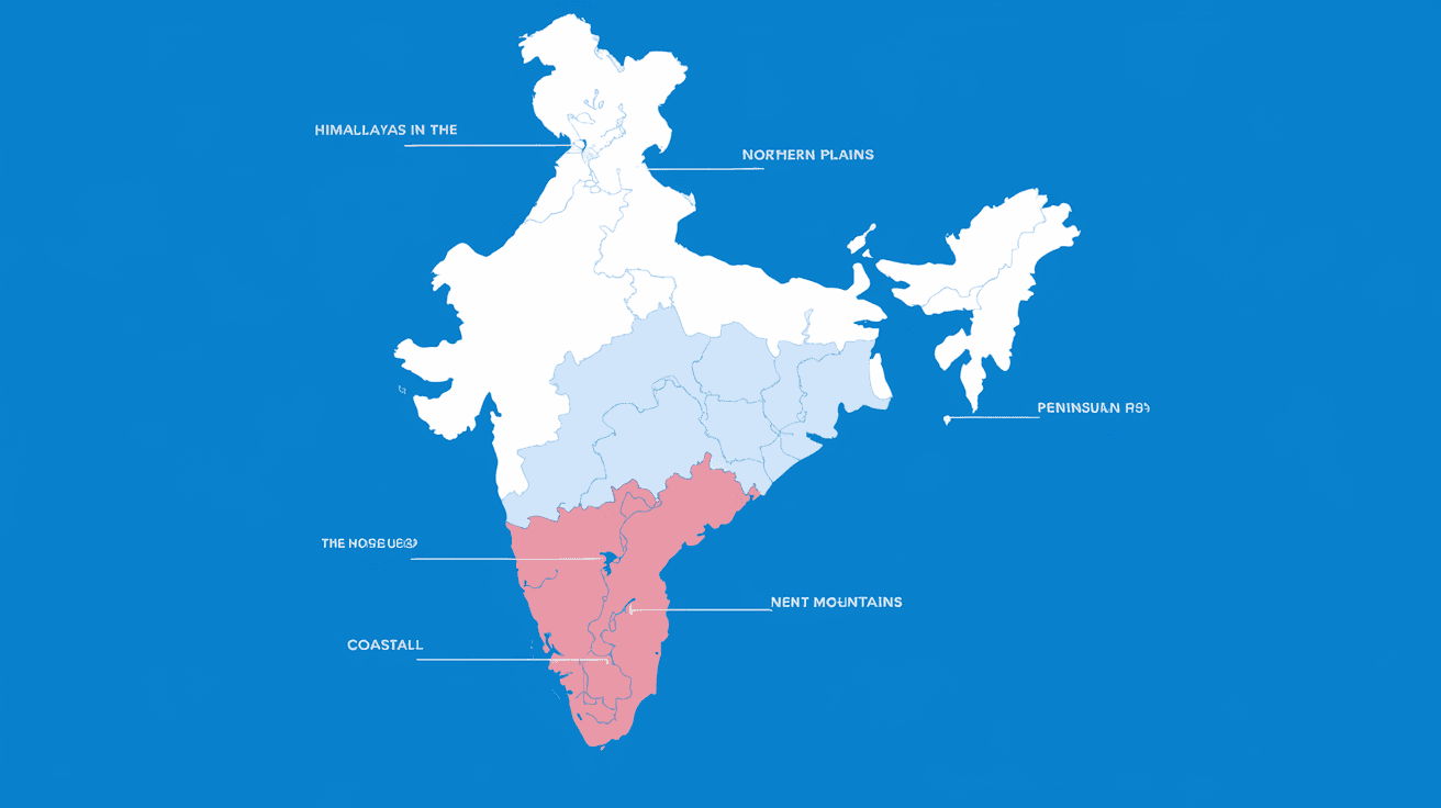 How Many Physiographic Divisions Are There in India