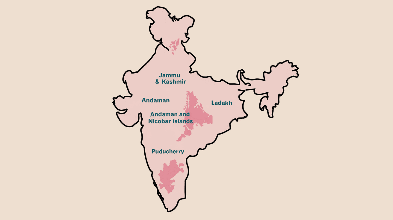 How Many Special Status States in India