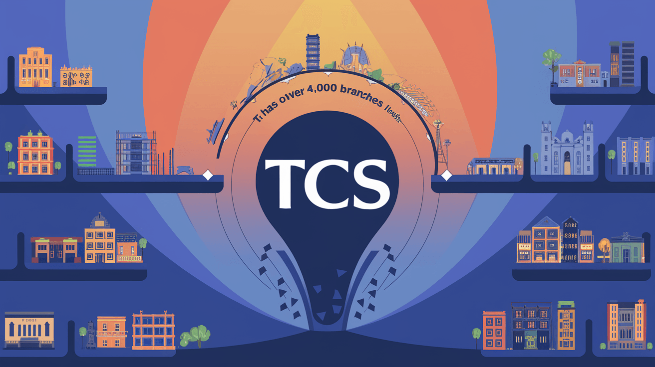 How Many TCS Branches in India