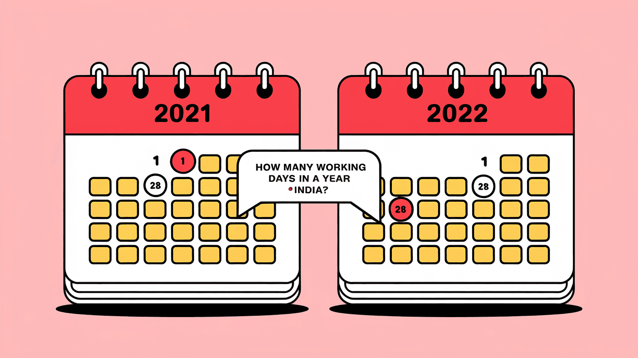 How Many Working Days in a Year in India
