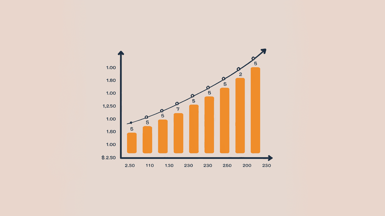 How Much CA Earns in India