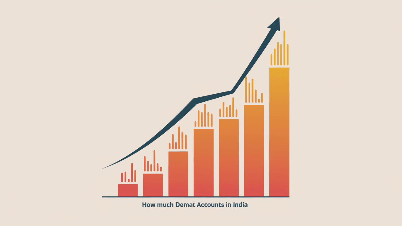 How Much Demat Accounts in India