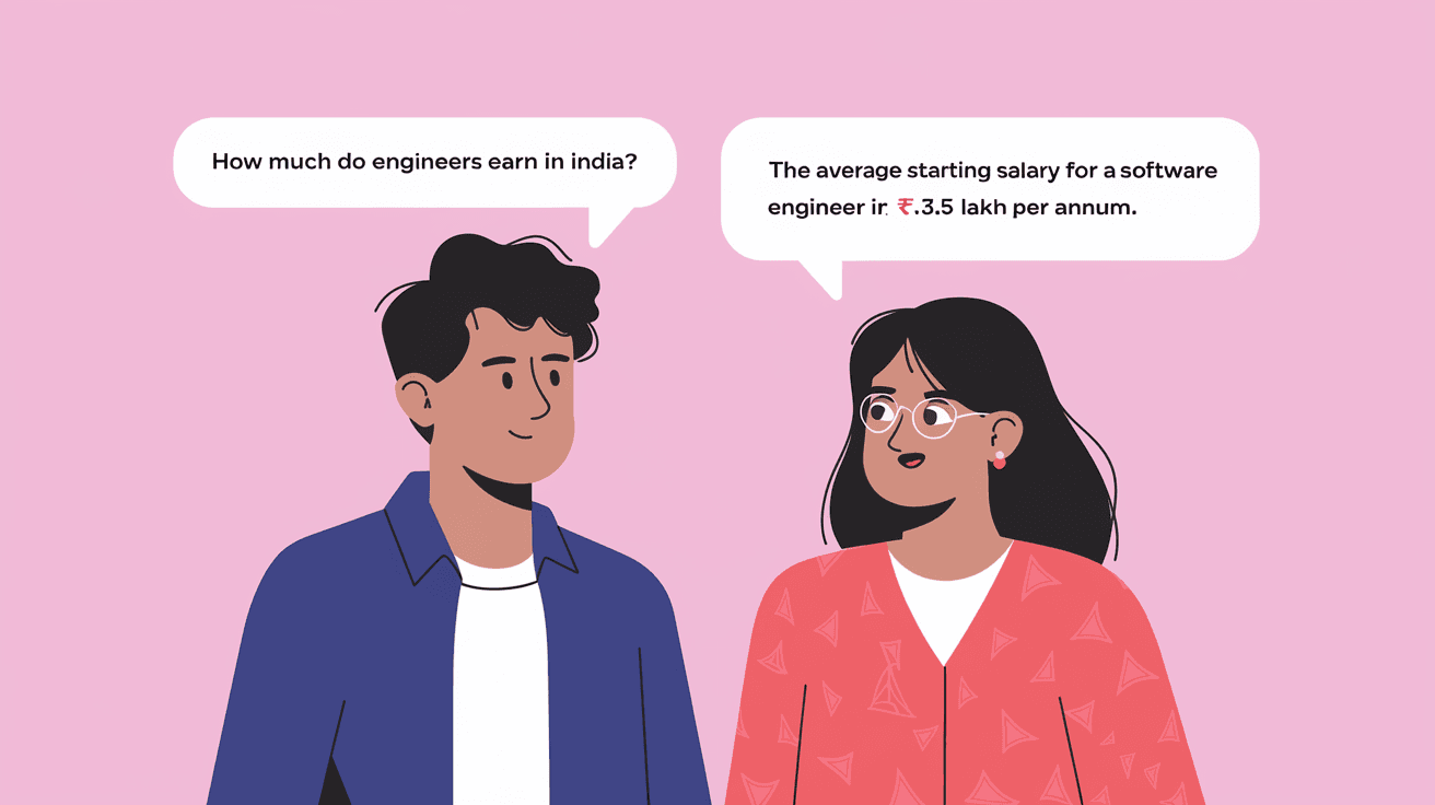 How Much Engineers Earn in India