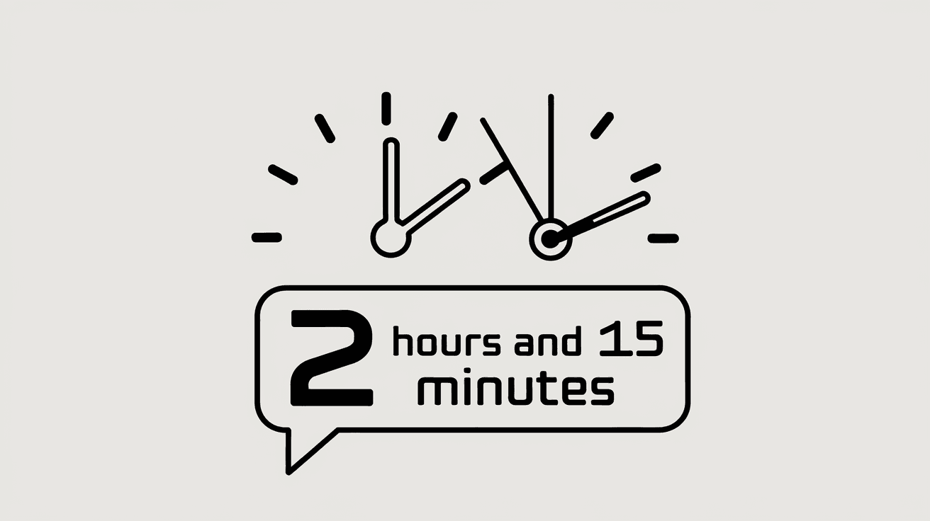 How Much Time Difference Between India and UK